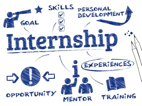 https://enternships.com/company/betpokies|Internship Vacancies. .
